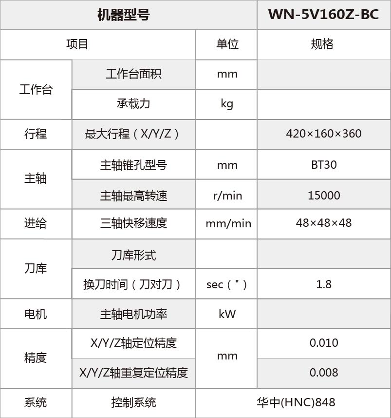qmh球盟会