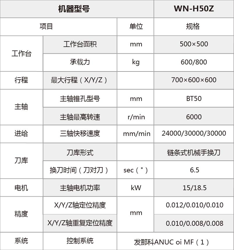 qmh球盟会