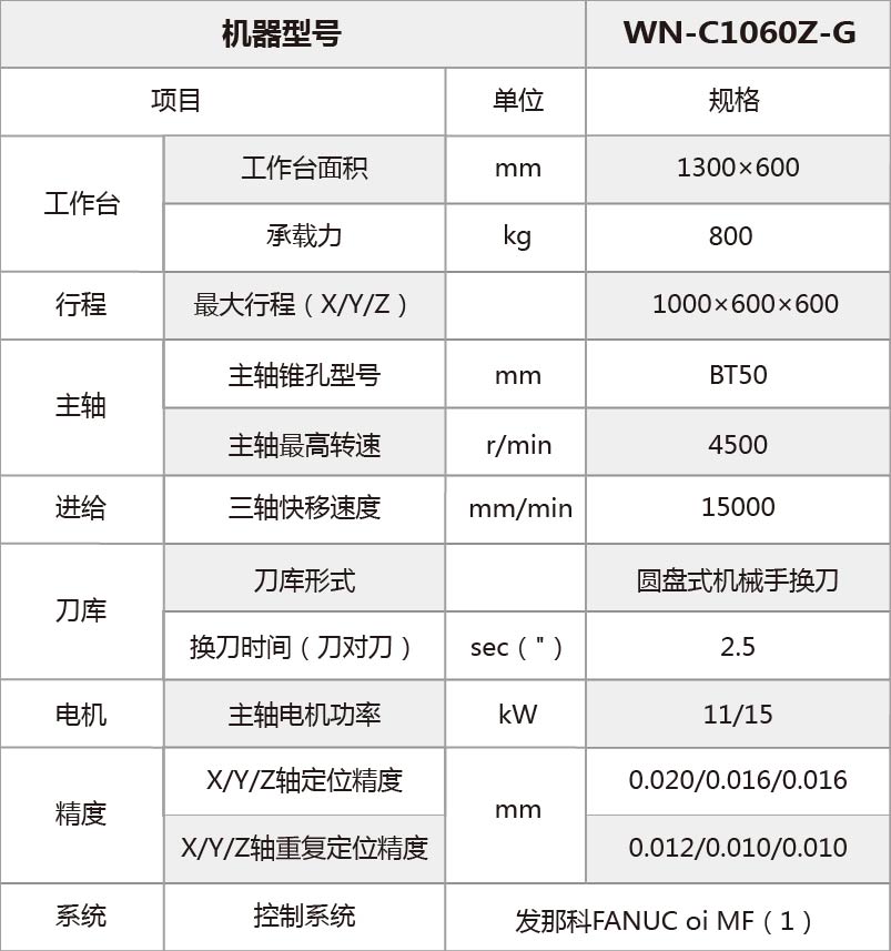 qmh球盟会