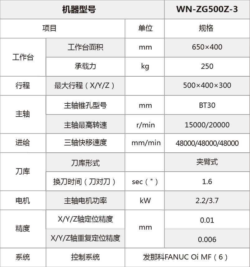 qmh球盟会